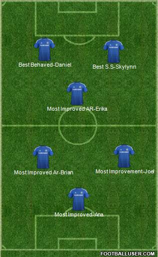 Chelsea Formation 2014