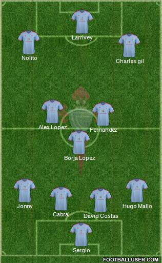 R.C. Celta S.A.D. Formation 2014