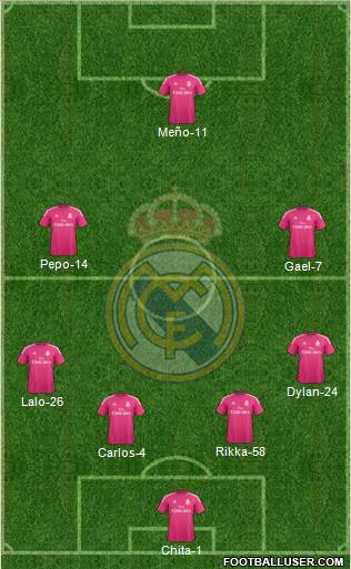 Real Madrid C.F. Formation 2014