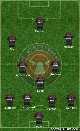 Football Club Midtjylland 1999 Formation 2014
