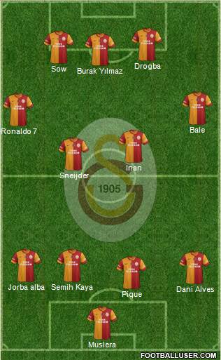 Galatasaray SK Formation 2014