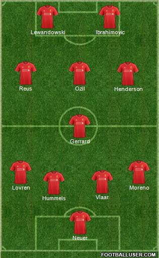 Liverpool Formation 2014