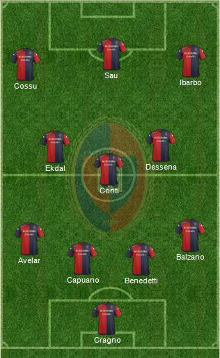 Cagliari Formation 2014