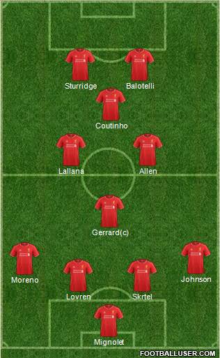 Liverpool Formation 2014