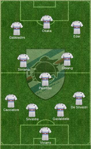 Sampdoria Formation 2014
