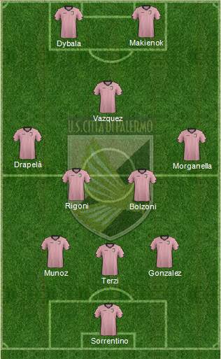 Città di Palermo Formation 2014