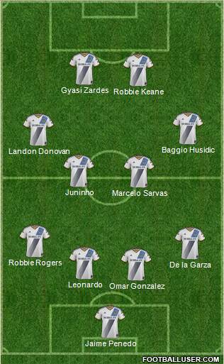 Los Angeles Galaxy Formation 2014