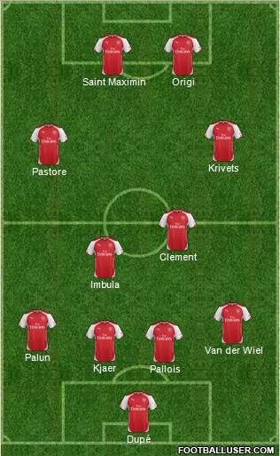 Arsenal Formation 2014