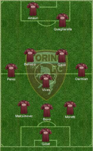 Torino Formation 2014