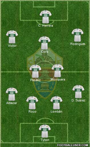 Elche C.F., S.A.D. Formation 2014