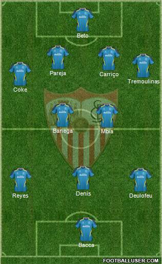 Sevilla F.C., S.A.D. Formation 2014