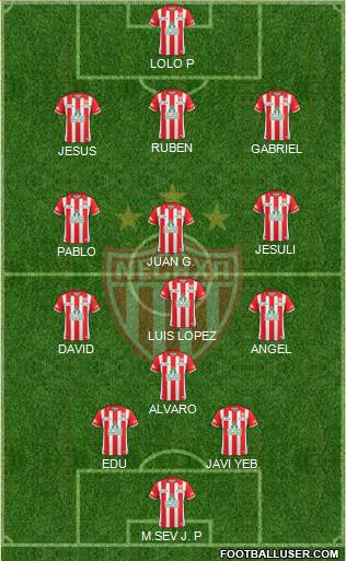 Club Deportivo Necaxa football formation