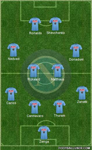 Napoli Formation 2014