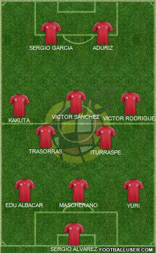 Spain Formation 2014