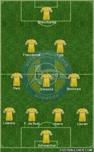 BATE Borisov Formation 2014