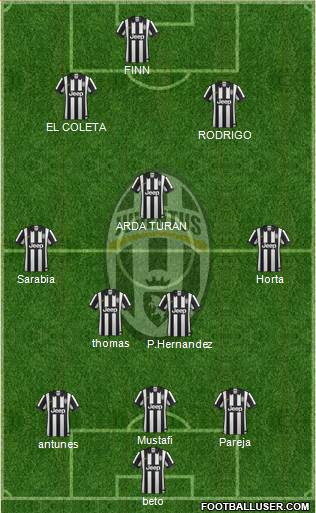 Juventus Formation 2014