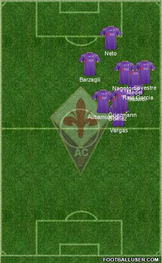 Fiorentina Formation 2014