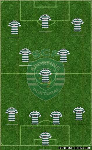 Sporting Clube de Portugal - SAD Formation 2014