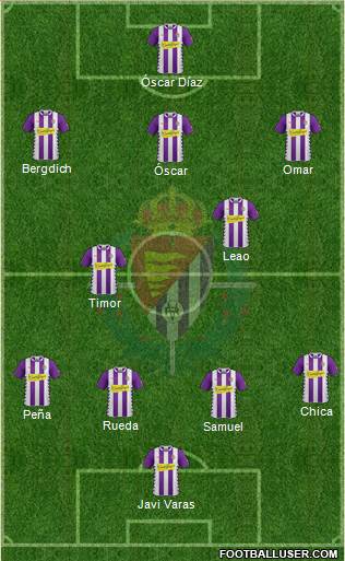 R. Valladolid C.F., S.A.D. Formation 2014