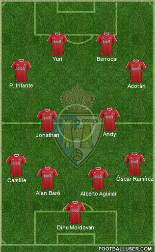 S.D. Ponferradina Formation 2014