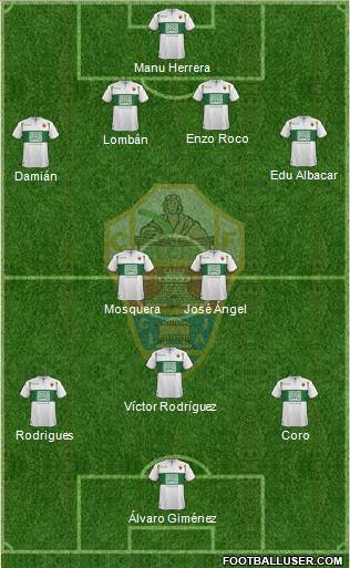 Elche C.F., S.A.D. Formation 2014