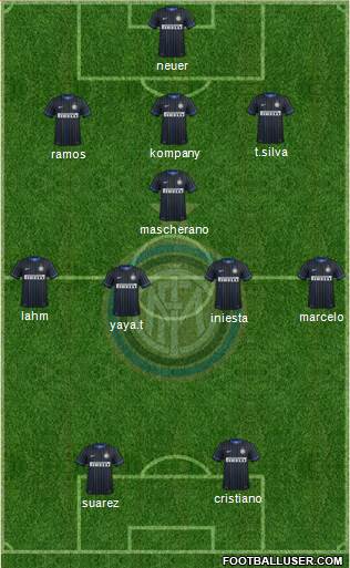 F.C. Internazionale Formation 2014