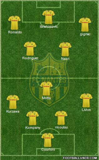 FC Nantes Formation 2014