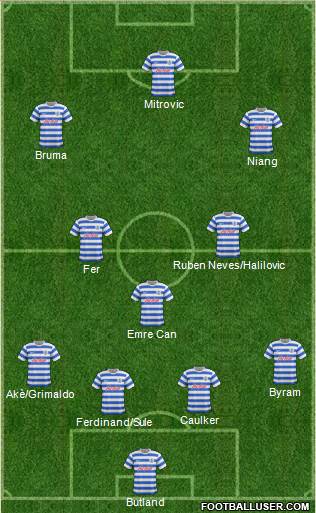 Queens Park Rangers Formation 2014