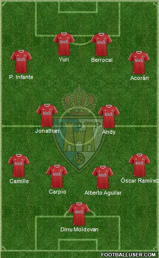 S.D. Ponferradina Formation 2014