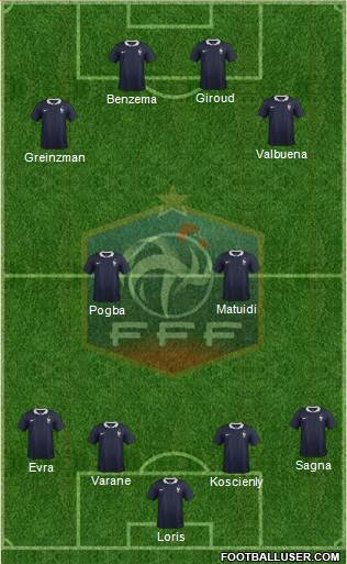 France Formation 2014