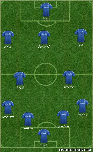 Chelsea Formation 2014