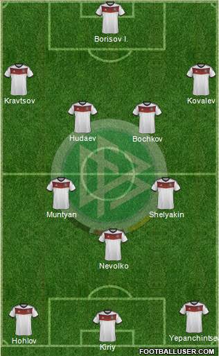 Germany Formation 2014
