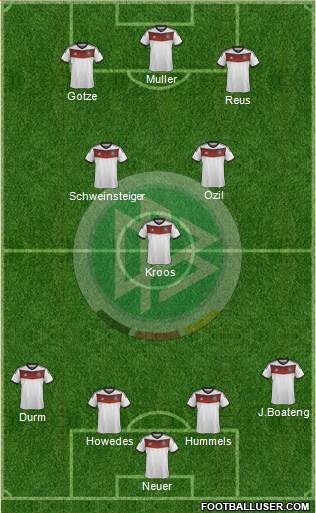 Germany Formation 2014