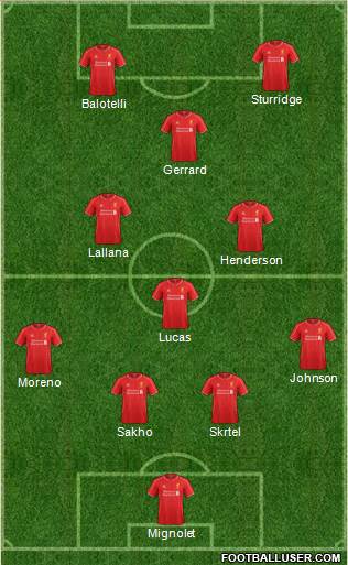 Liverpool Formation 2014