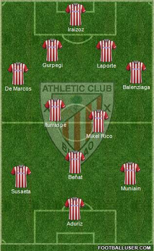 Athletic Club Formation 2014