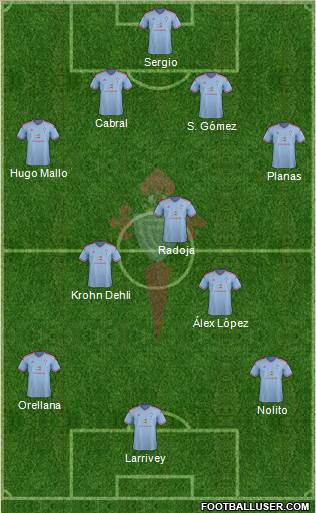 R.C. Celta S.A.D. Formation 2014