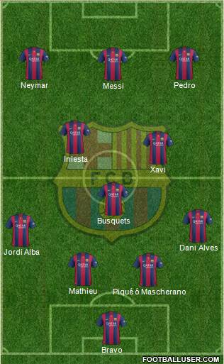 F.C. Barcelona Formation 2014