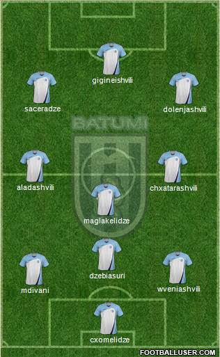 Dinamo Batumi Formation 2014