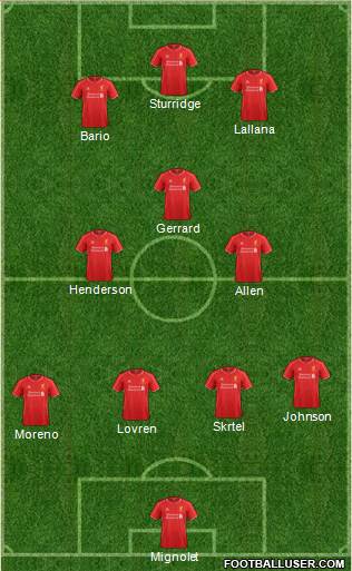 Liverpool Formation 2014