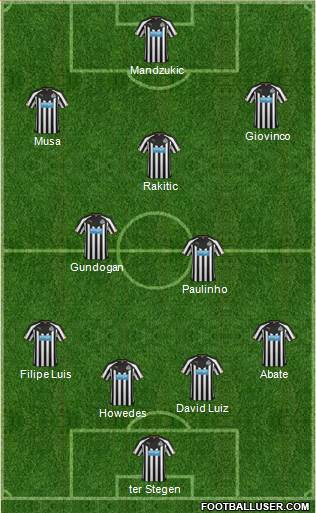 Newcastle United Formation 2014