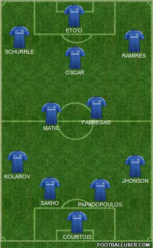Chelsea Formation 2014
