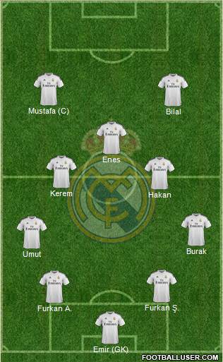 Real Madrid C.F. Formation 2014