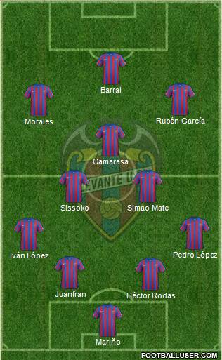 Levante U.D., S.A.D. Formation 2014