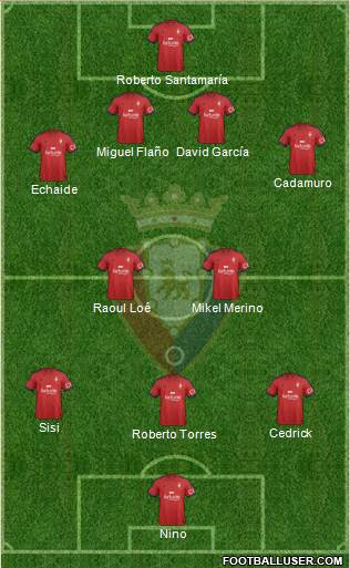 C. At. Osasuna Formation 2014