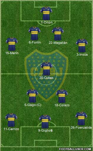 Boca Juniors Formation 2014