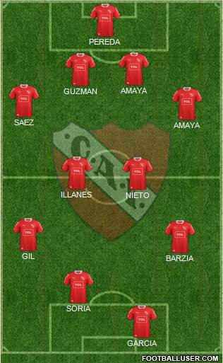 Independiente Formation 2014