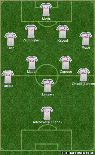 Tottenham Hotspur Formation 2014