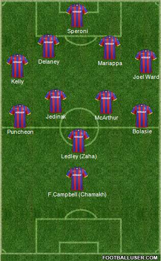Crystal Palace Formation 2014