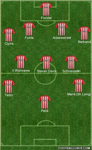 Southampton Formation 2014