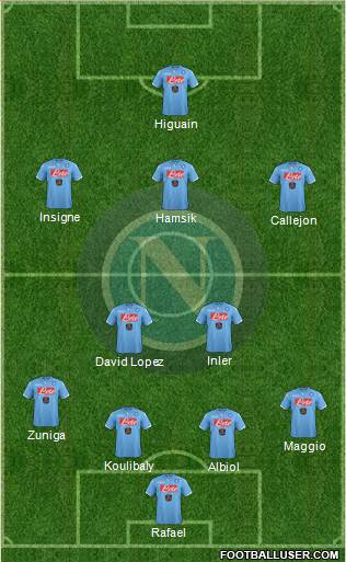 Napoli Formation 2014